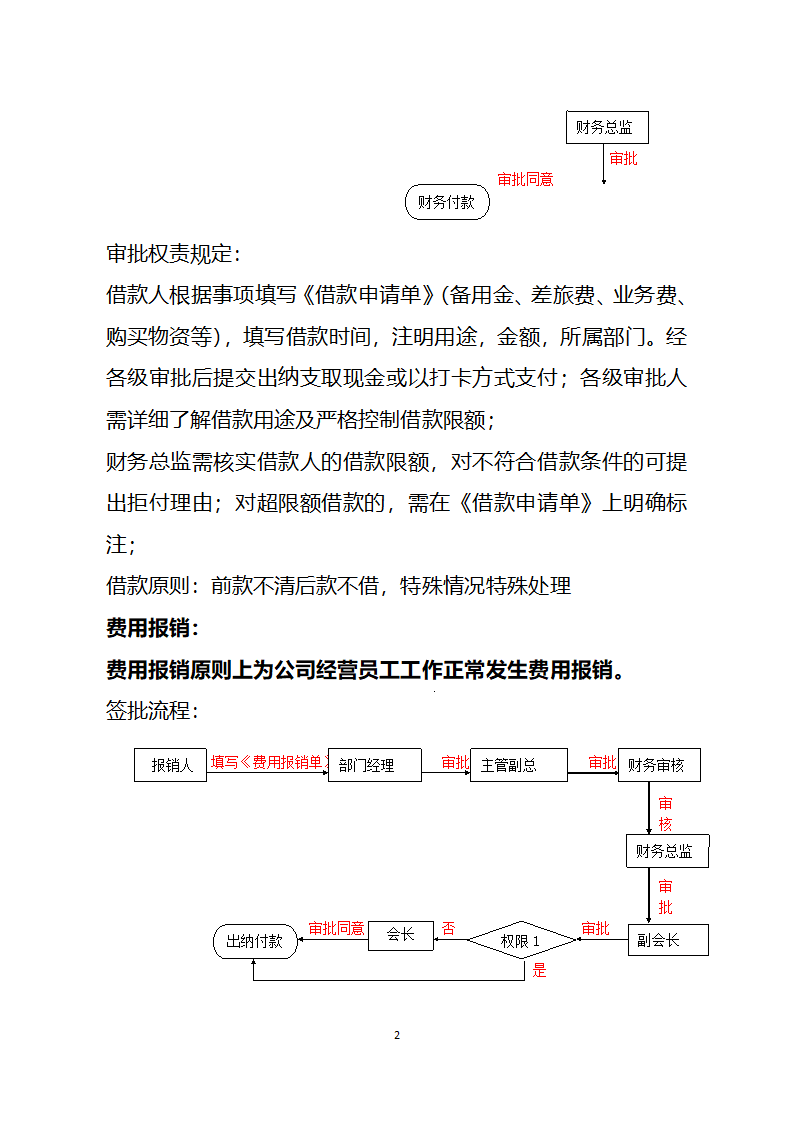 财务审批流程第2页