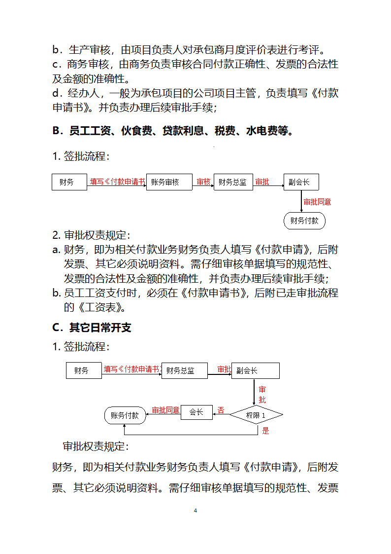 财务审批流程第4页