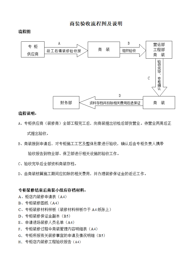 商装审批流程图及说明第5页