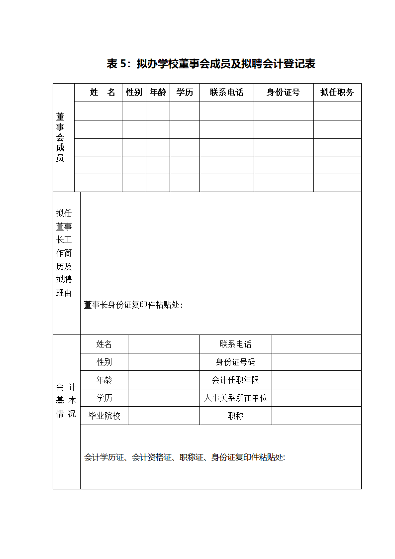 申办报告第11页