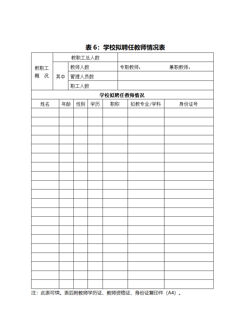 申办报告第12页