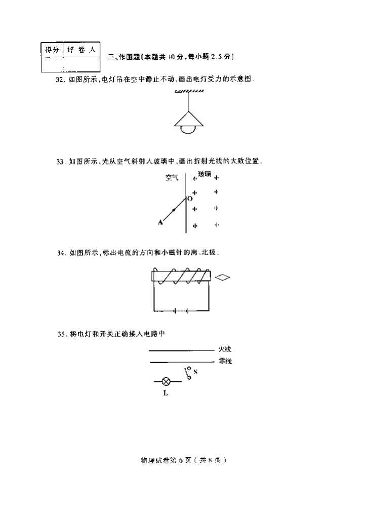 广安市2002年中考物理试卷第6页