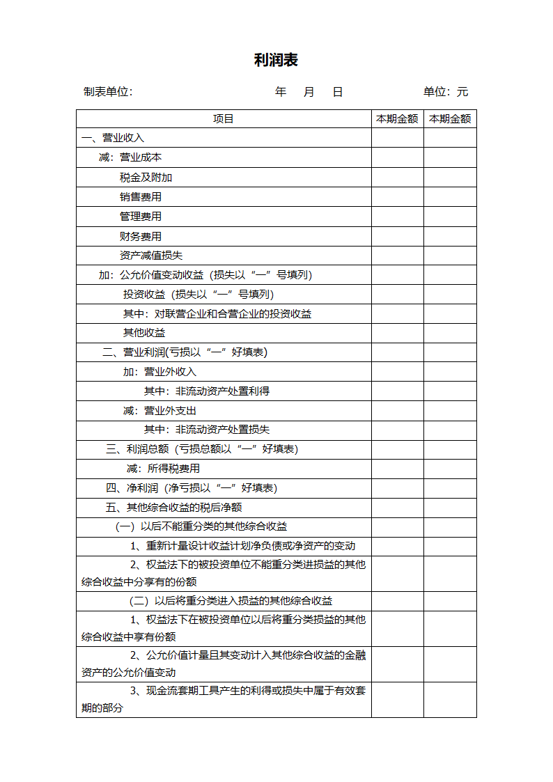 利润表模板