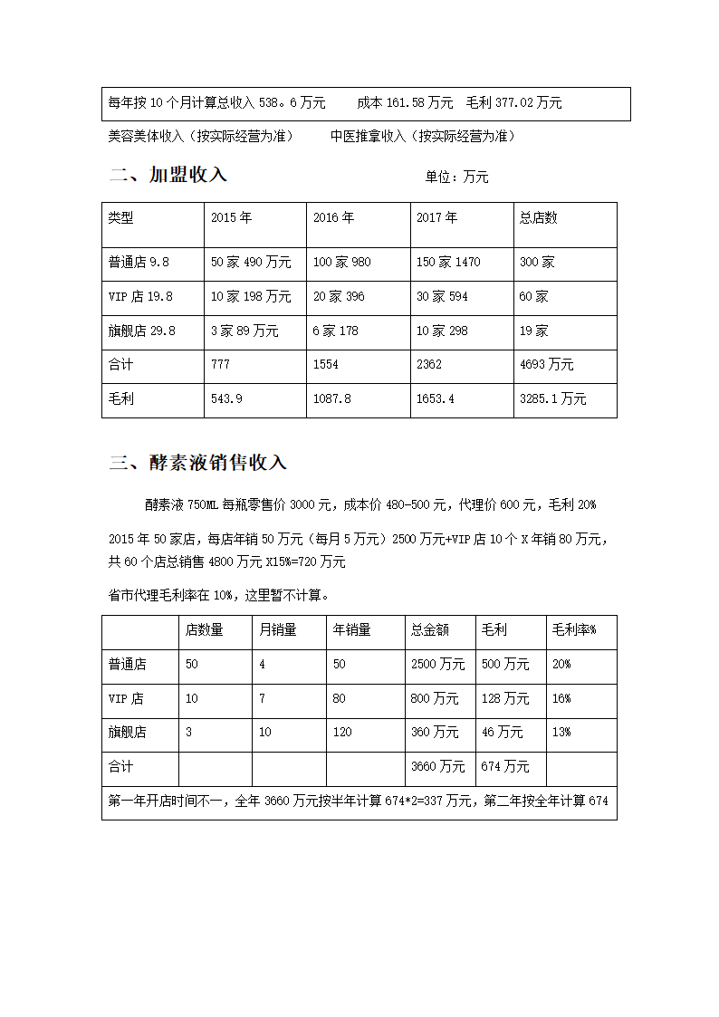 财务预算分析表第2页