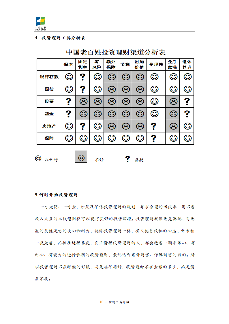 金融投资工具第10页