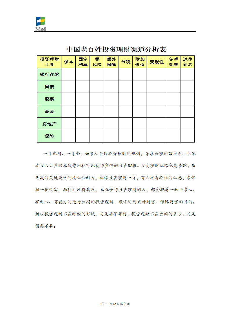 金融投资工具第15页