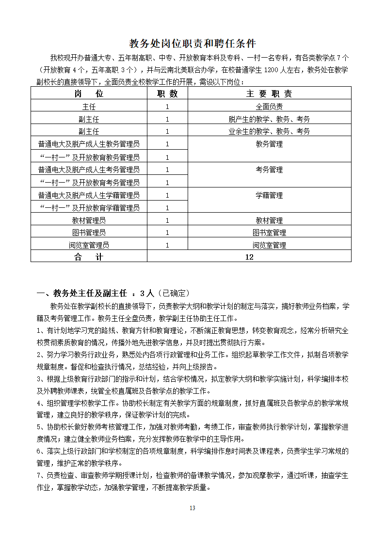 党政办公室岗位设置和聘用条件第13页