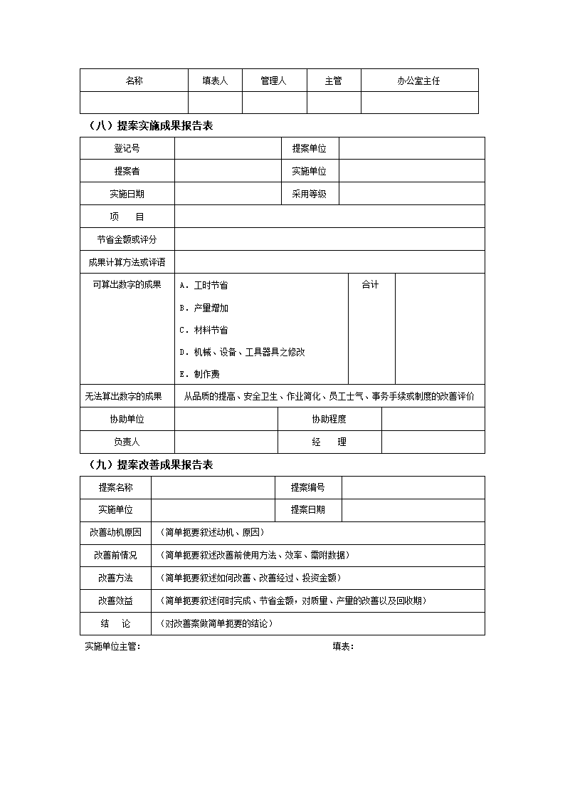 公司员工日常管理及表格.docx第4页