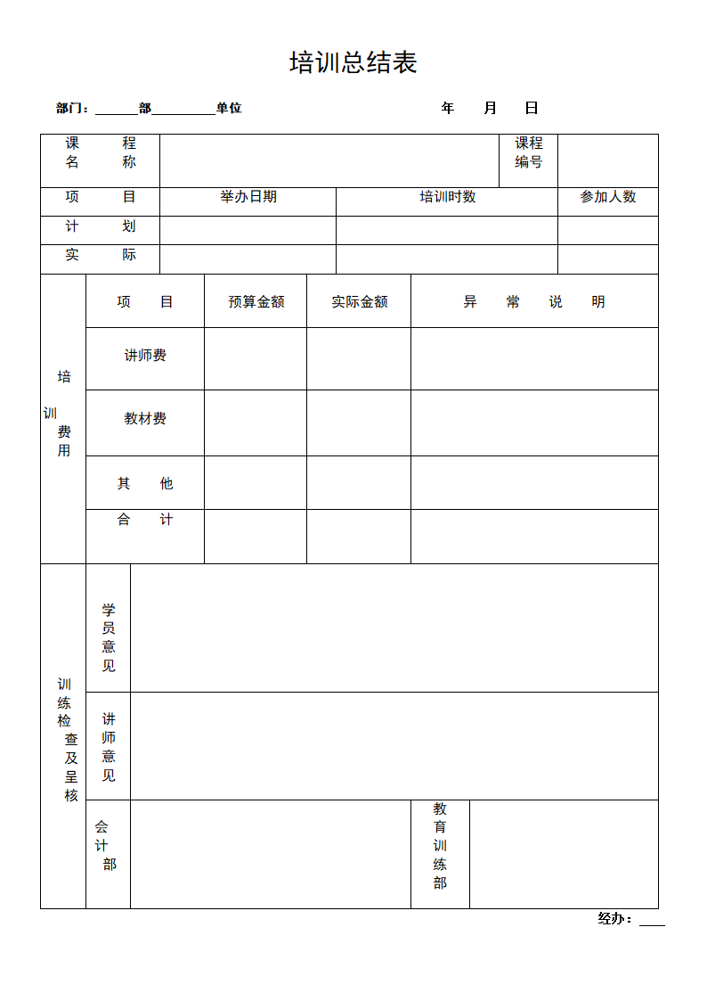 培训总结表.doc