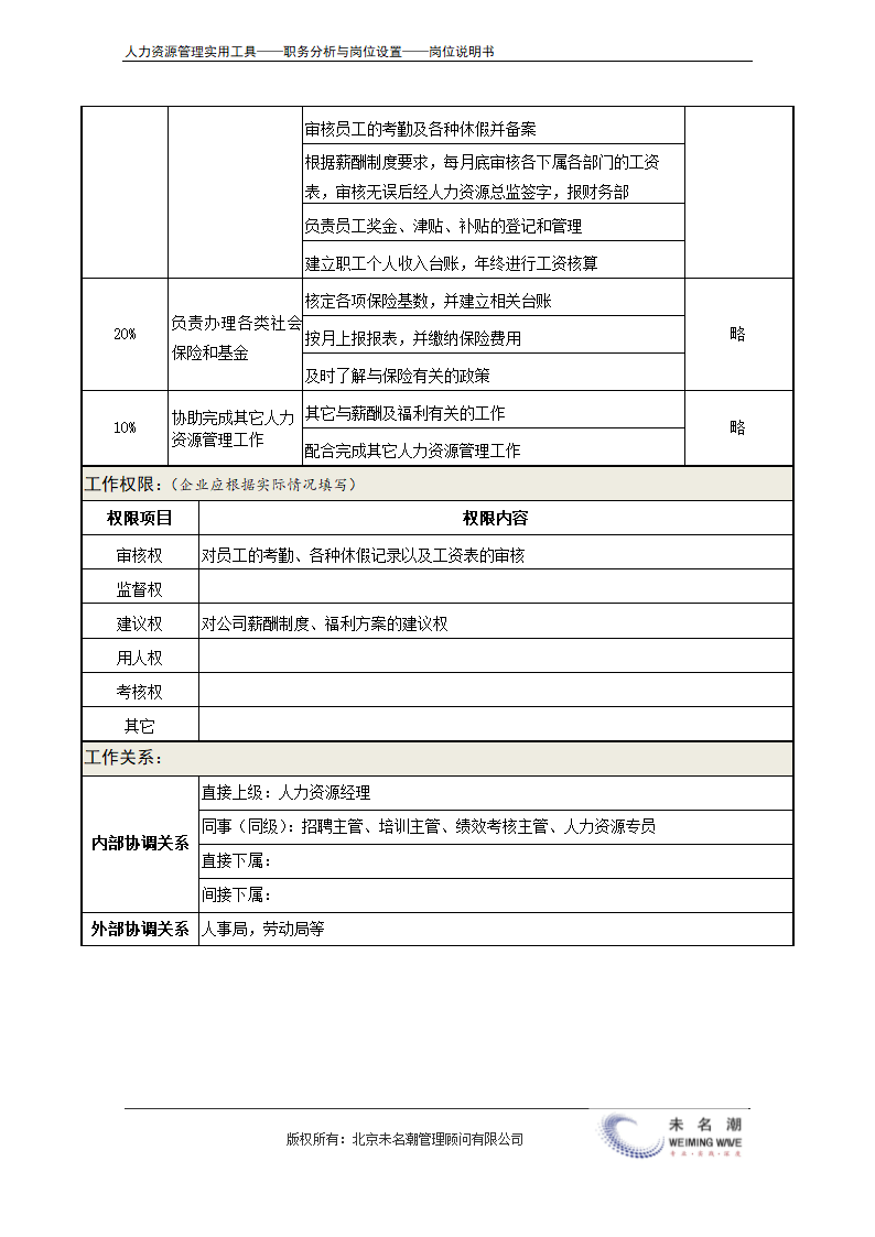 岗位说明书——薪资与福利主管.doc第3页