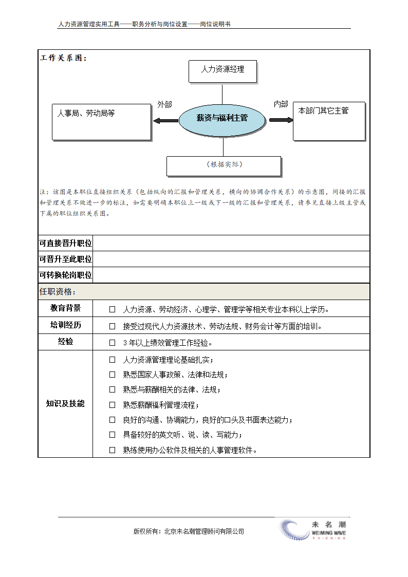 岗位说明书——薪资与福利主管.doc第4页