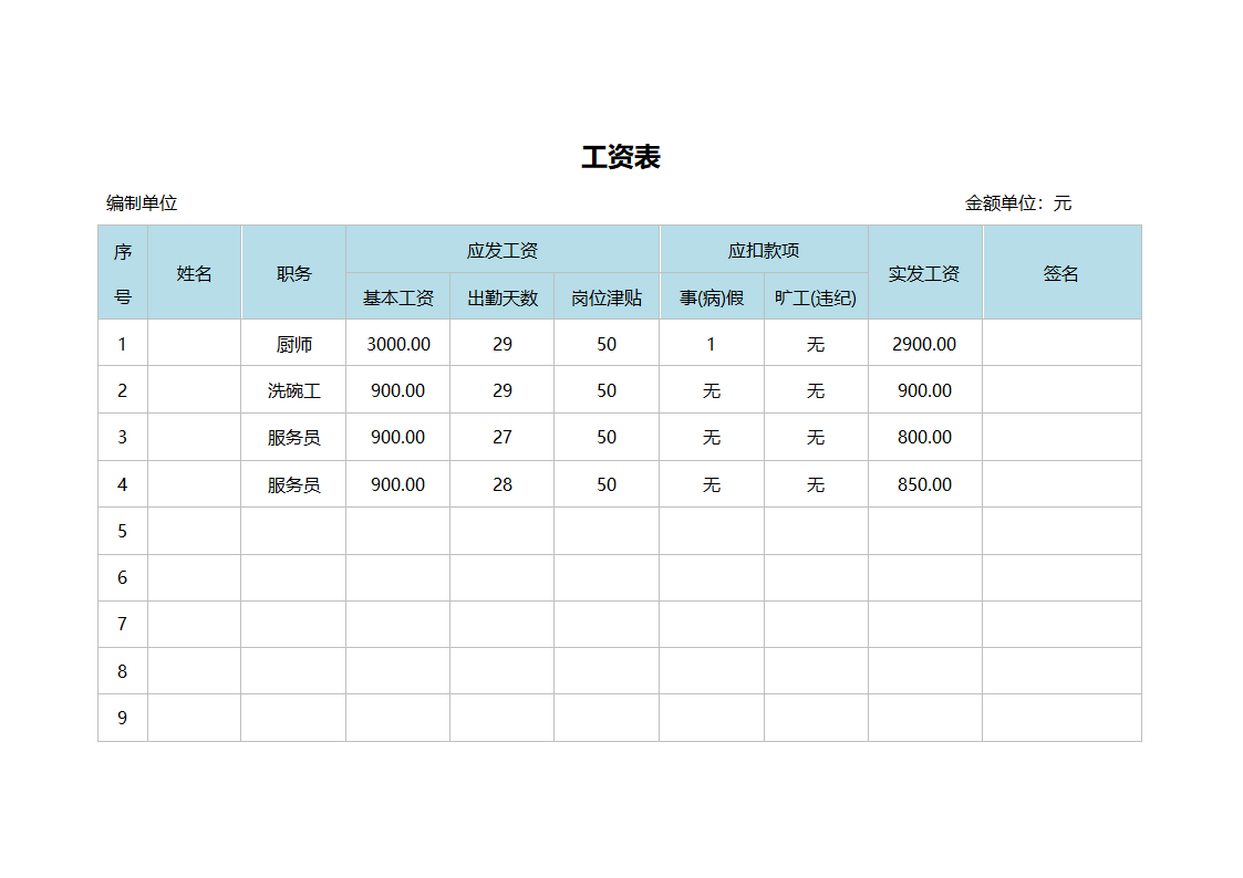 工资表.docx