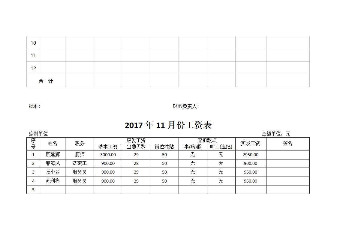 工资表.docx第2页