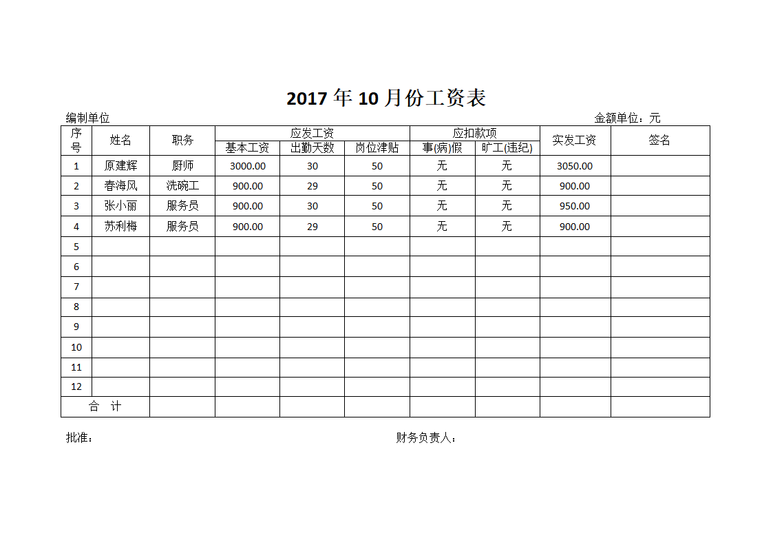 工资表.docx第4页