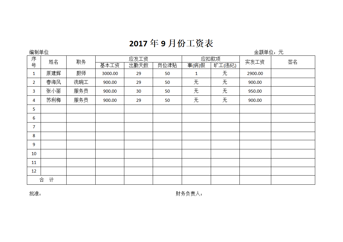 工资表.docx第5页