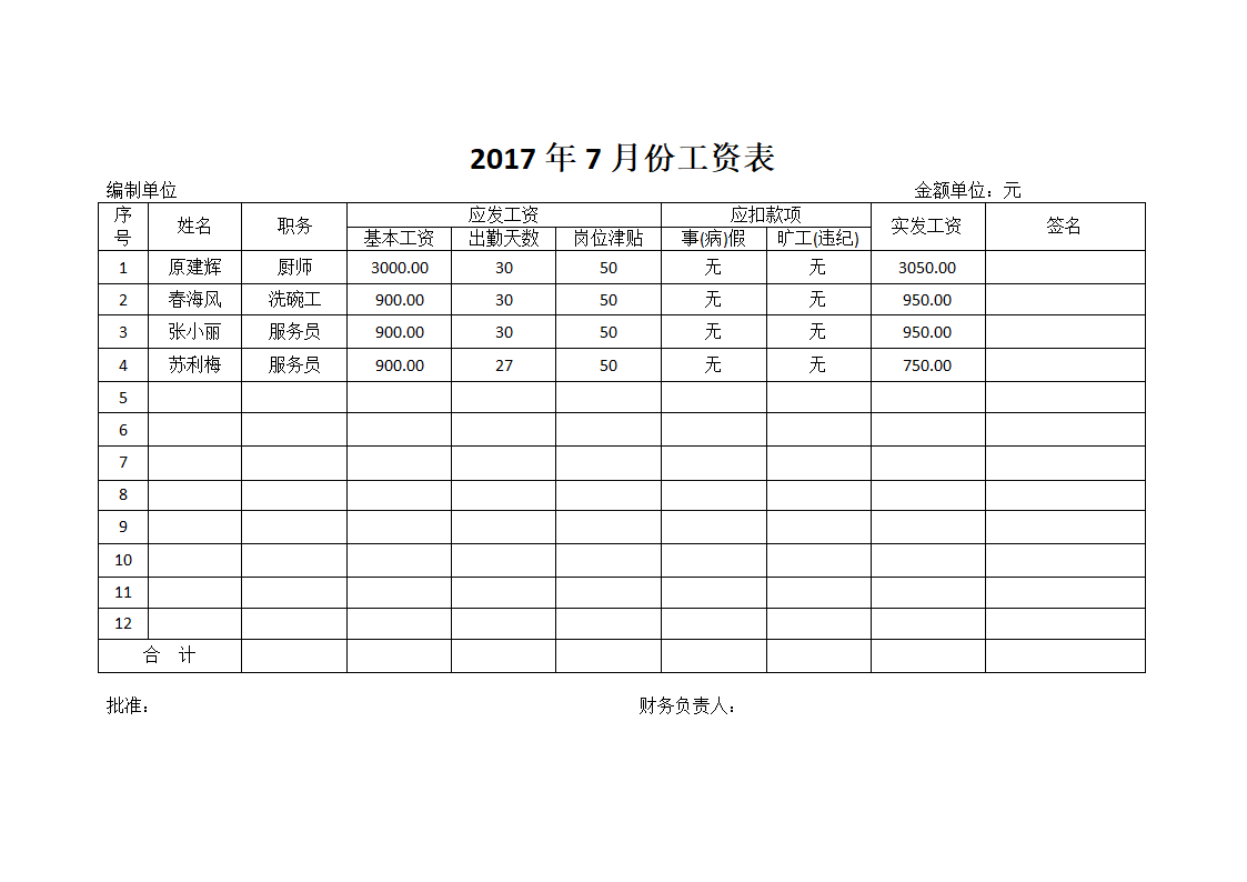 工资表.docx第7页