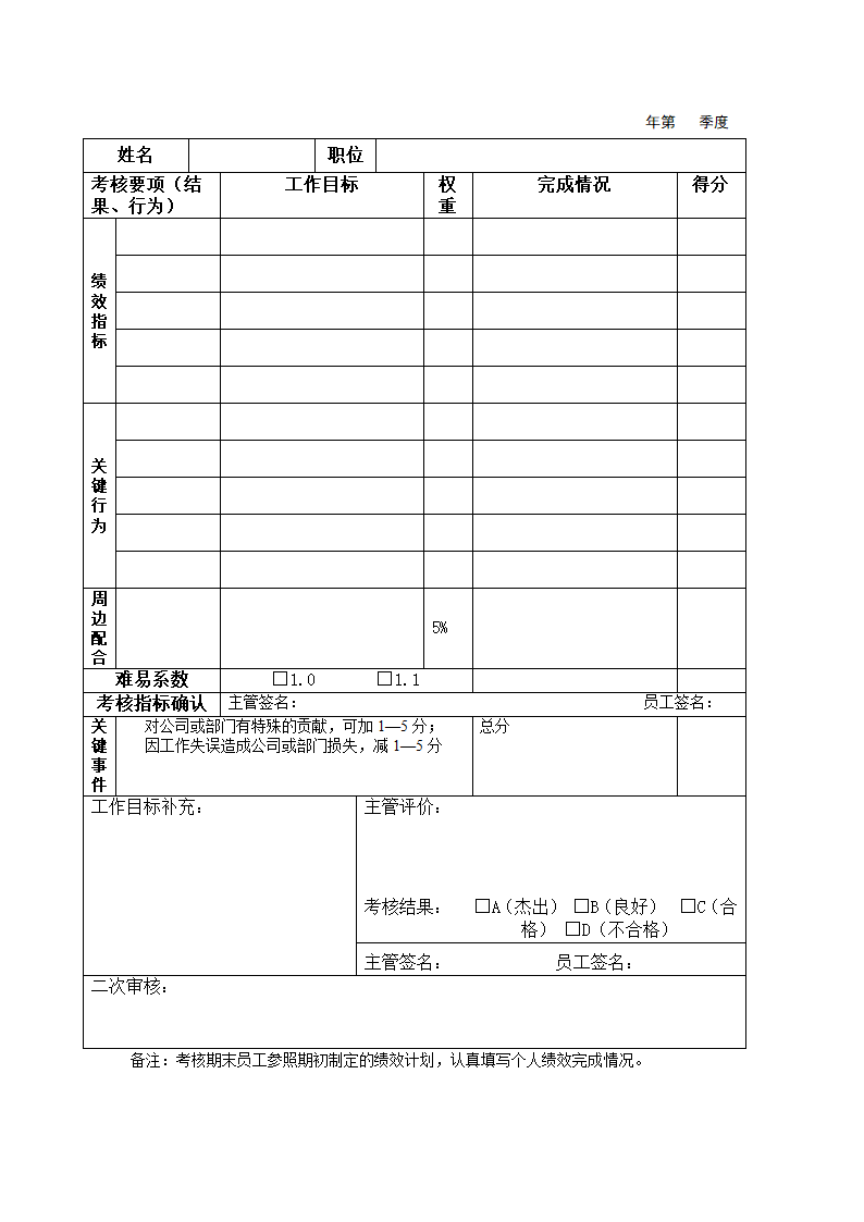 人资必备-绩效考核表通用模板一.doc第2页