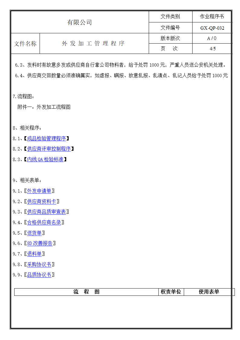 外发加工管理作业程序.doc第4页
