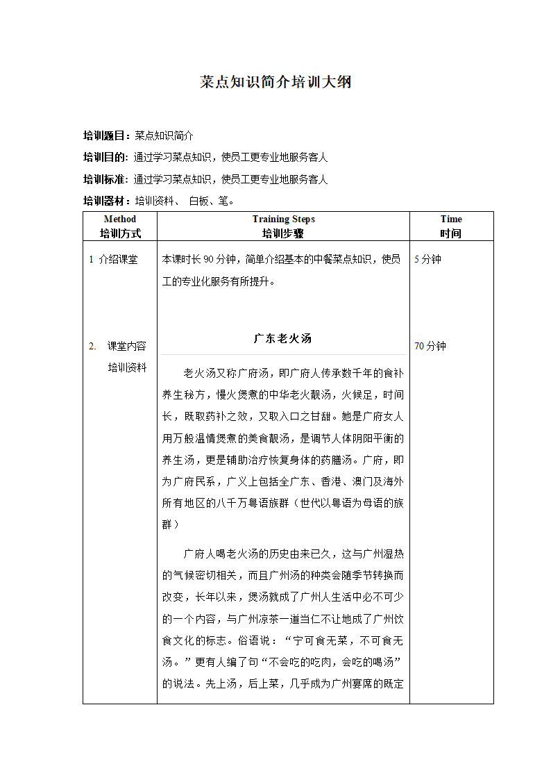 菜点知识培训大纲.doc