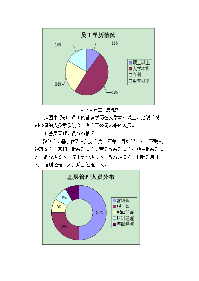 聚创公司基层管理人员宽带薪酬方案设计.doc第14页