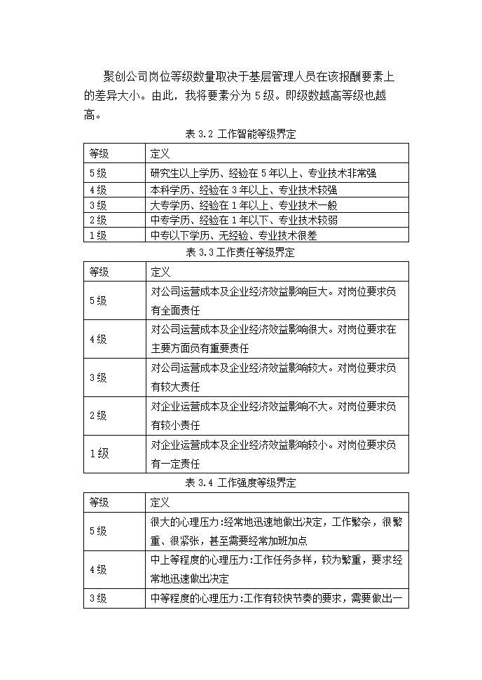 聚创公司基层管理人员宽带薪酬方案设计.doc第23页