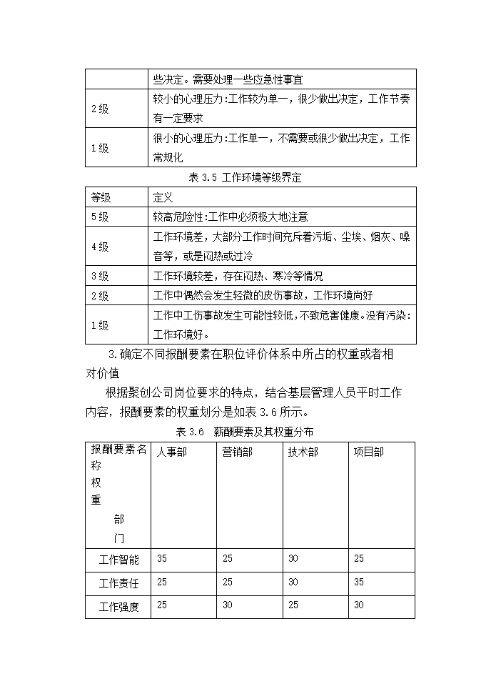 聚创公司基层管理人员宽带薪酬方案设计.doc第24页