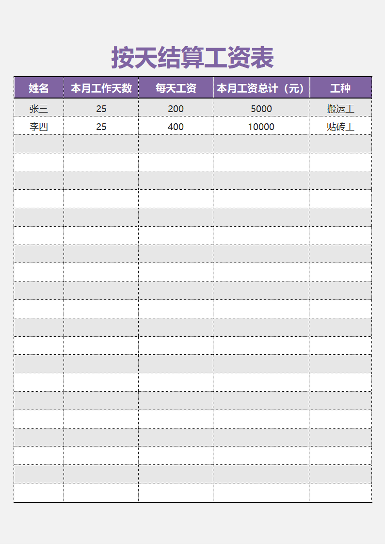 按天结算工资表.docx第1页