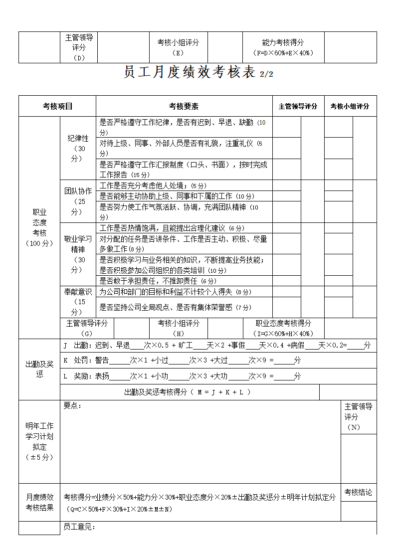 员工月度绩效考核表.doc第2页