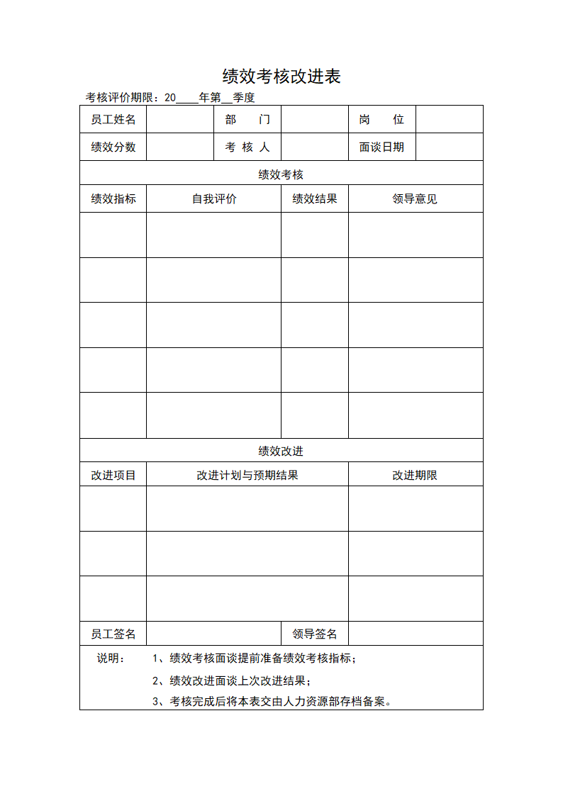 绩效考核改进表.docx