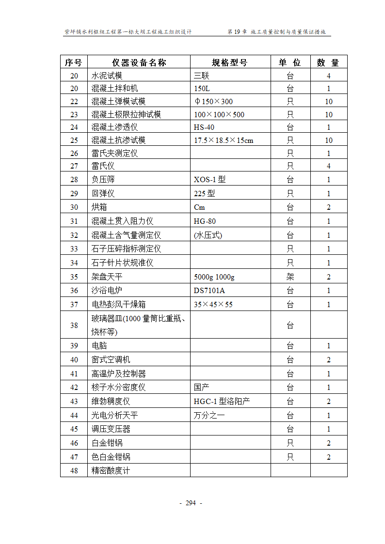 质量管理.doc第17页