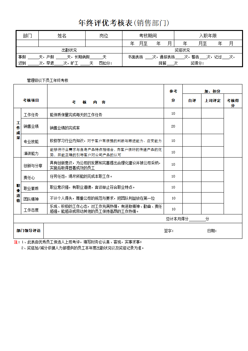 员工绩效考核表.doc第2页