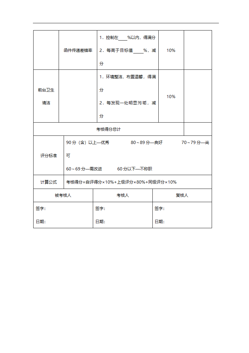 前台接待专员绩效考核量表.doc第2页