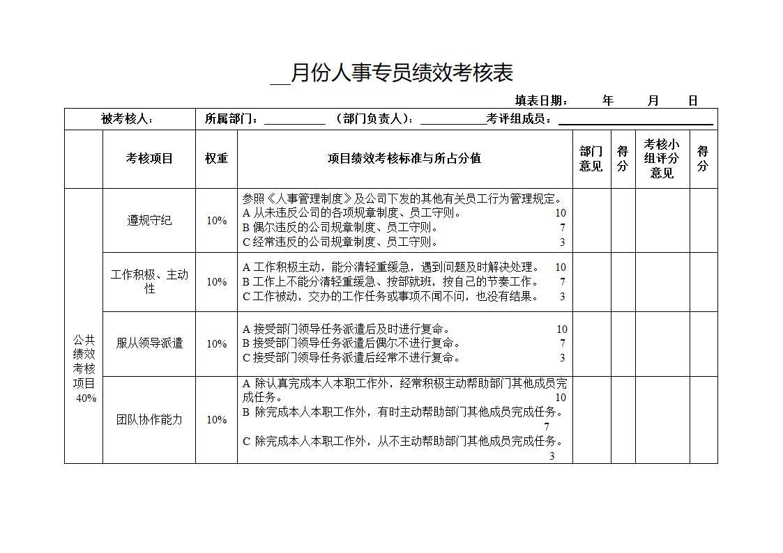 人事专员绩效考核表.doc第1页