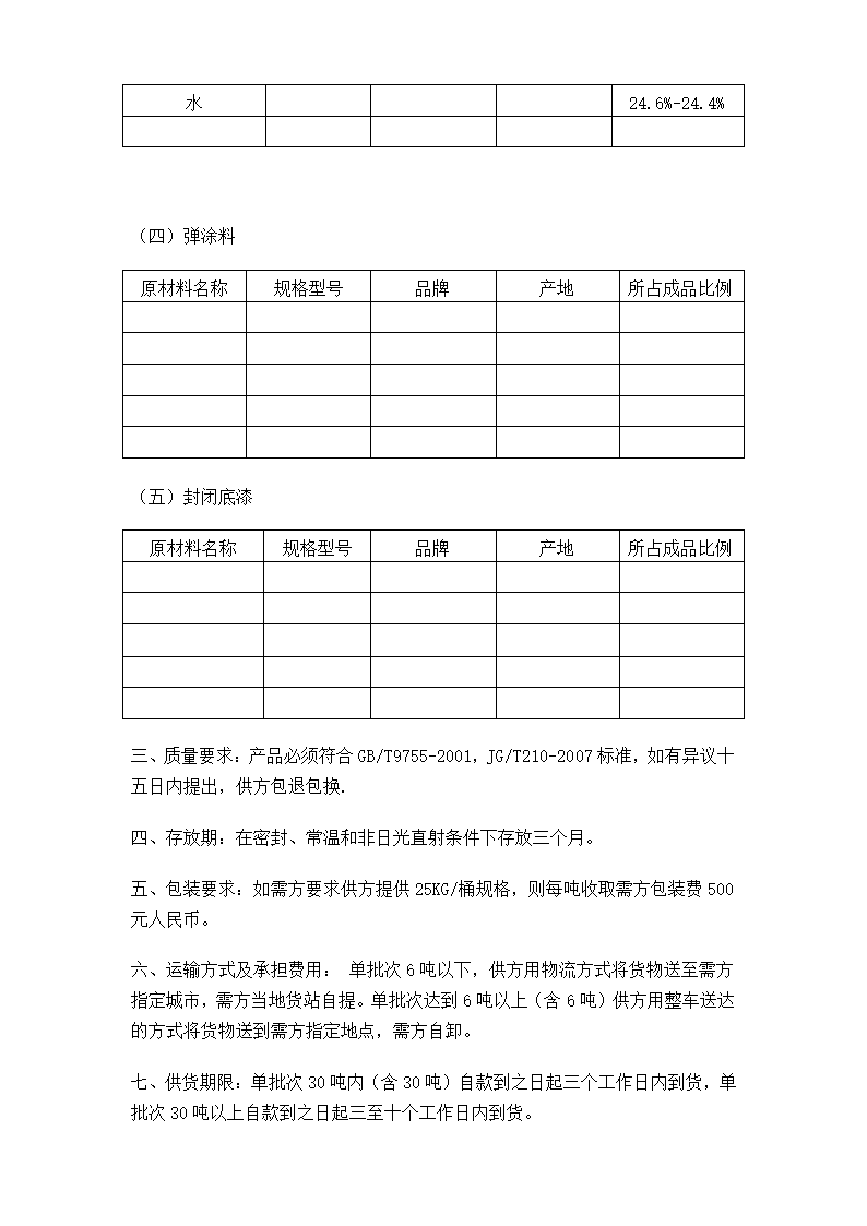 油漆涂料购销合同.docx第3页