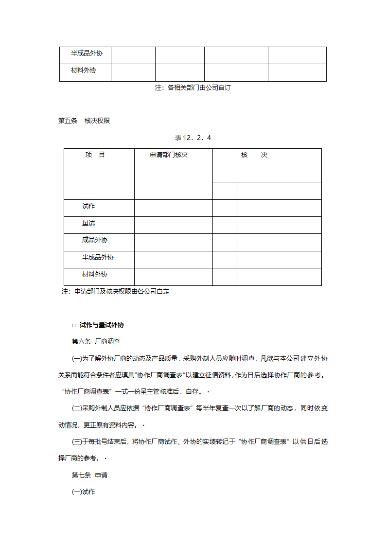 委托制造、外加工管理准则.doc第2页