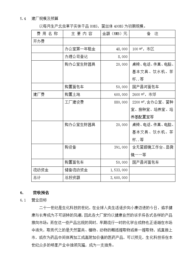 虫草公司商业计划书.docx第16页