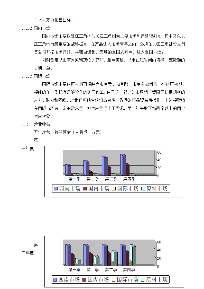 虫草公司商业计划书.docx第18页