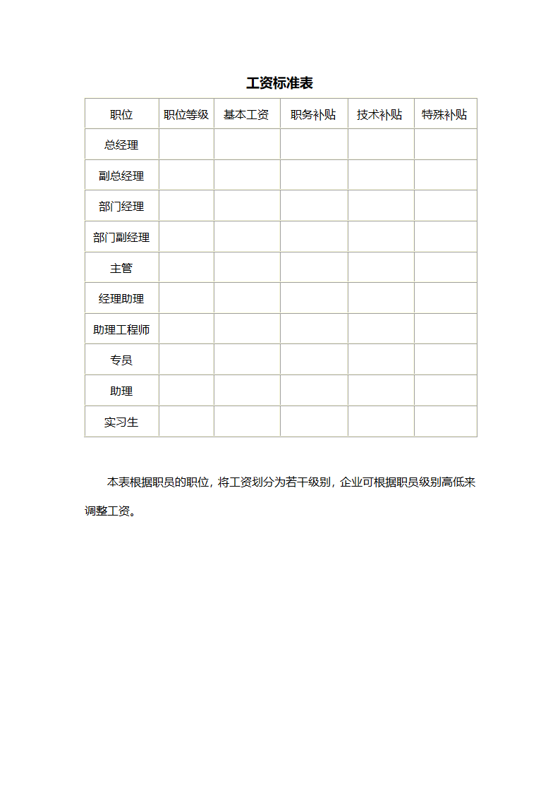 工资表-绩效奖金表.doc第4页