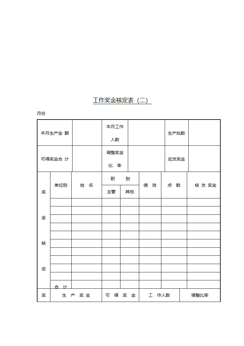 工资表-绩效奖金表.doc第8页