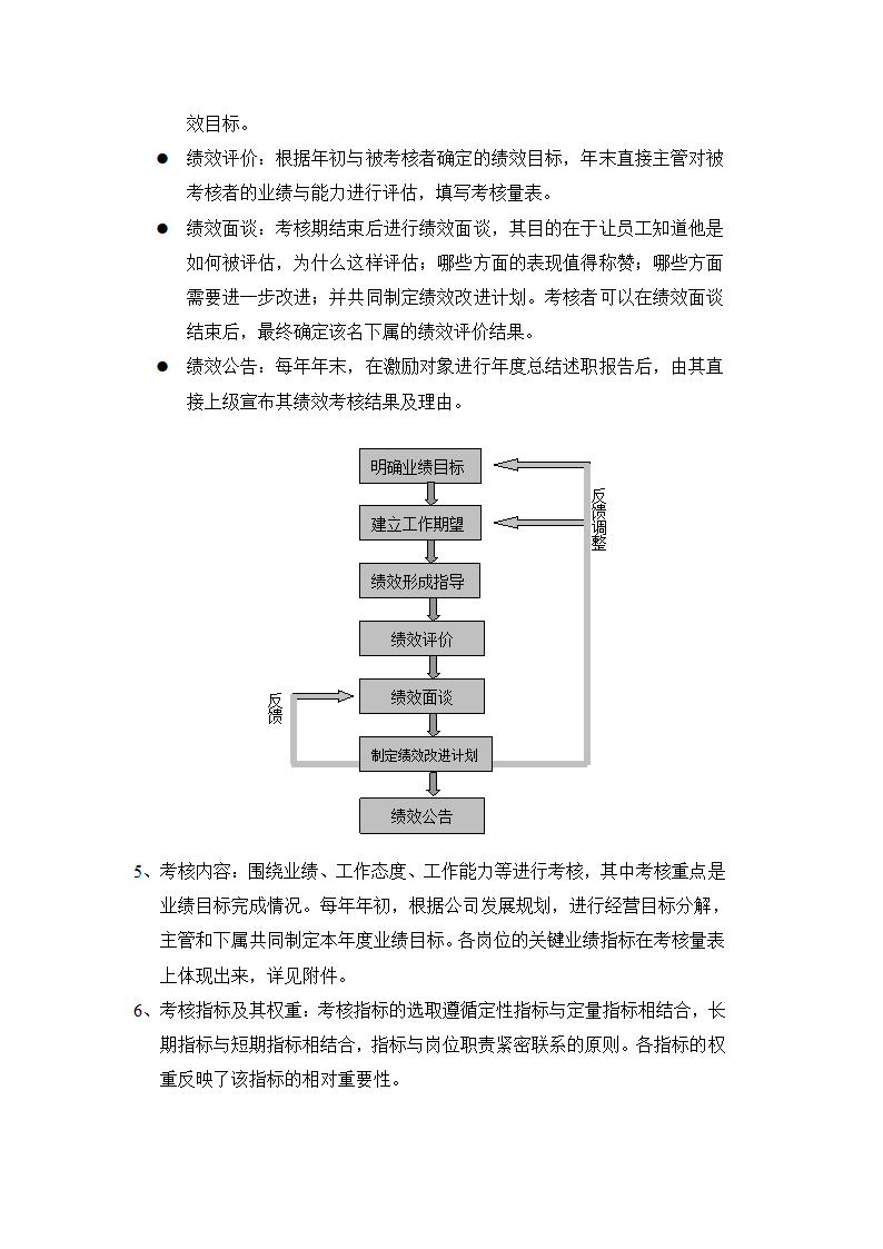 X电器公司管理层绩效考核办法.doc第2页