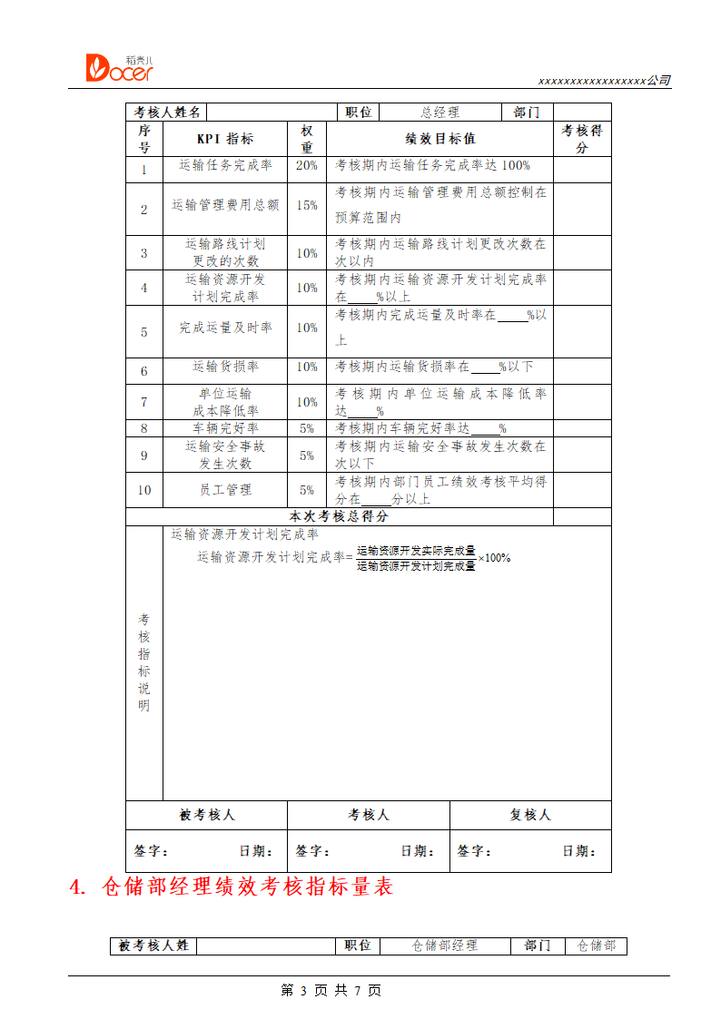 运输配送人员绩效考核.docx第3页