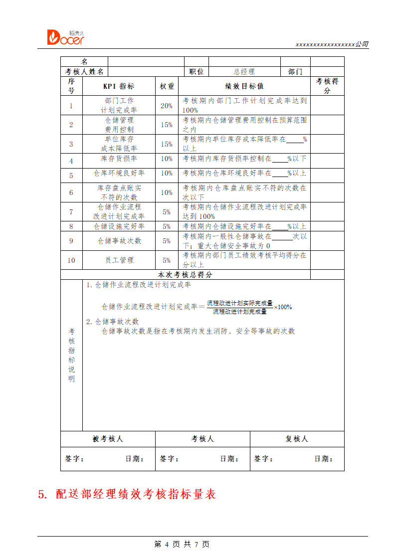 运输配送人员绩效考核.docx第4页