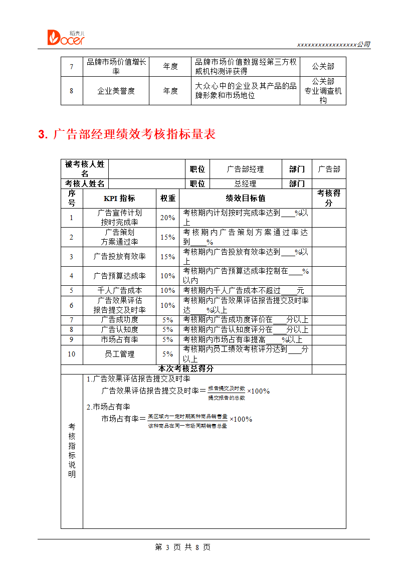 广告公关人员绩效考核.docx第3页