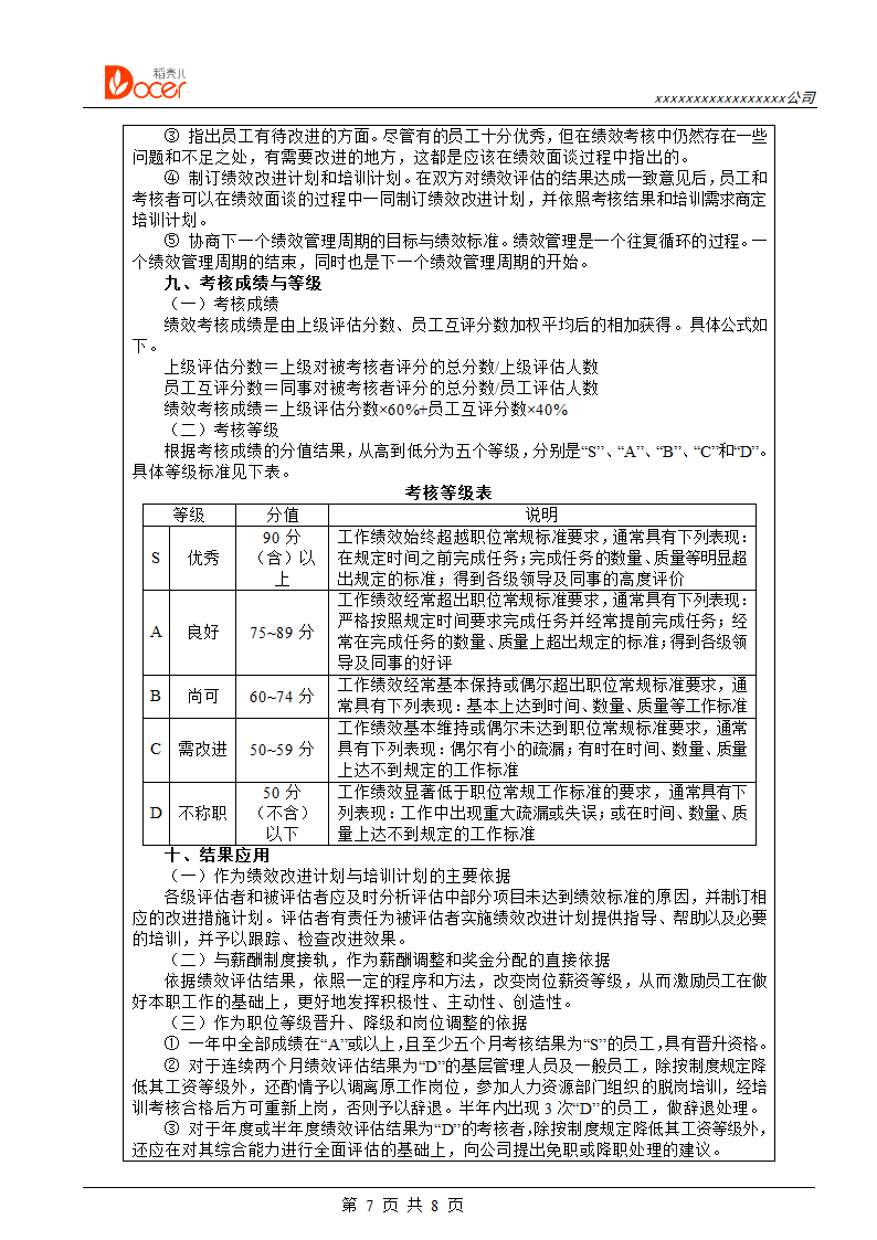 广告公关人员绩效考核.docx第7页