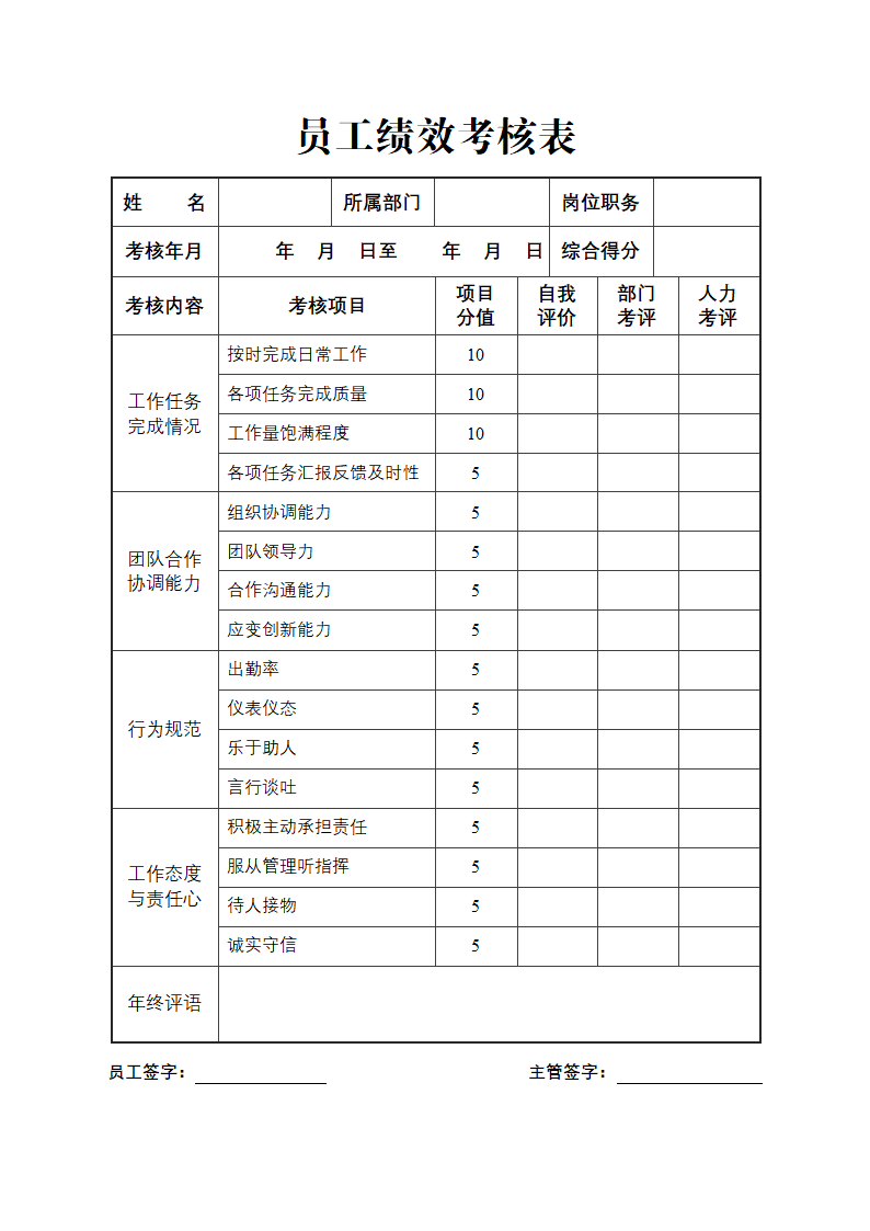 员工绩效考核表.docx