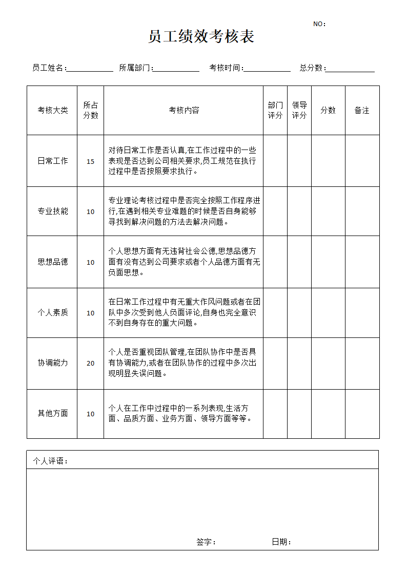 员工绩效考核表.docx