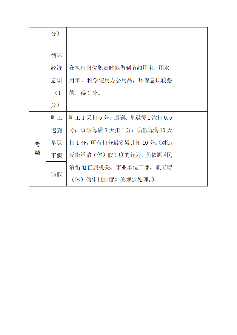 机关事业单位工作人员绩效考核表.docx第3页