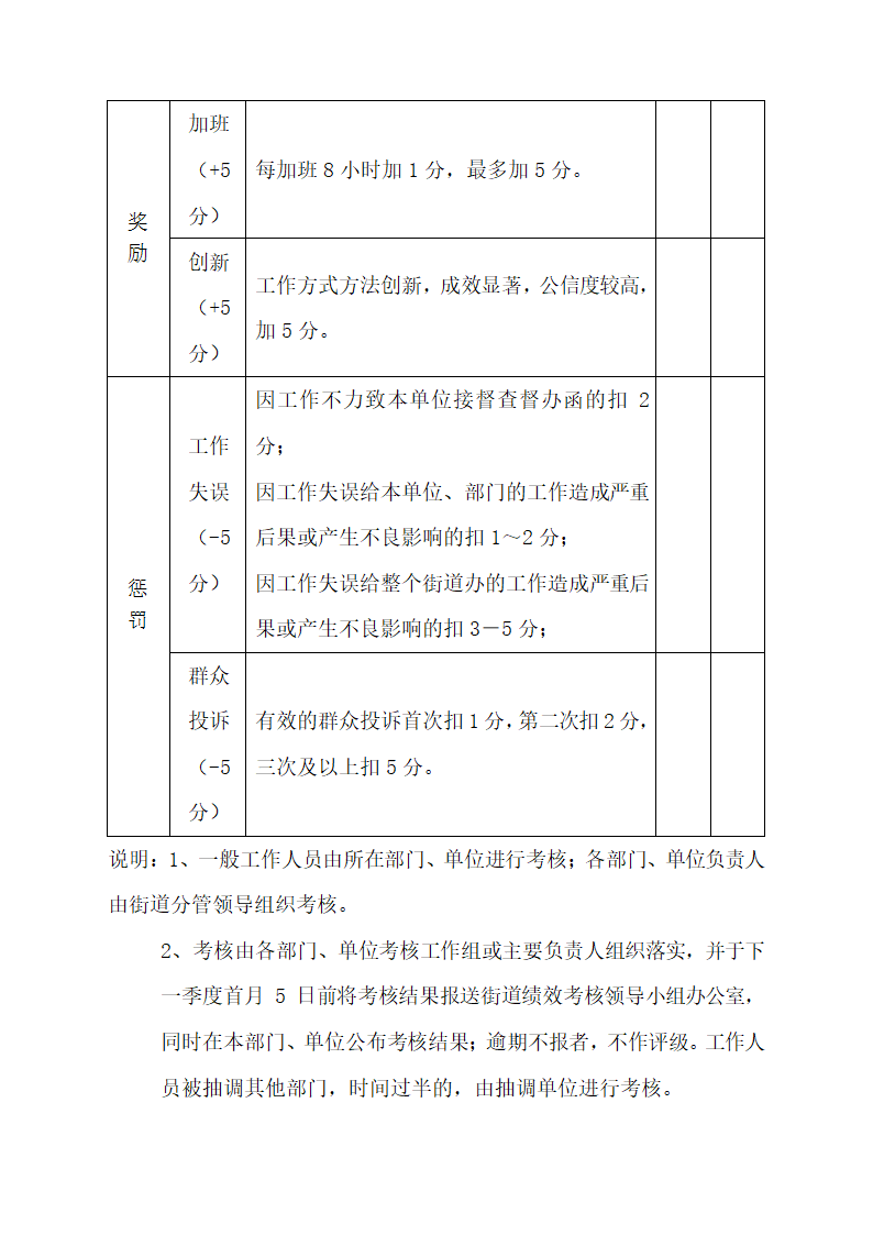 机关事业单位工作人员绩效考核表.docx第4页