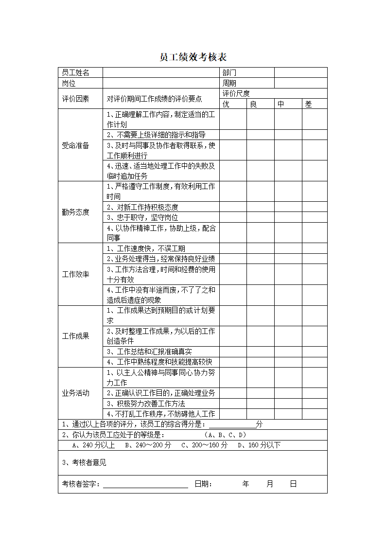 员工绩效考核表.docx第1页