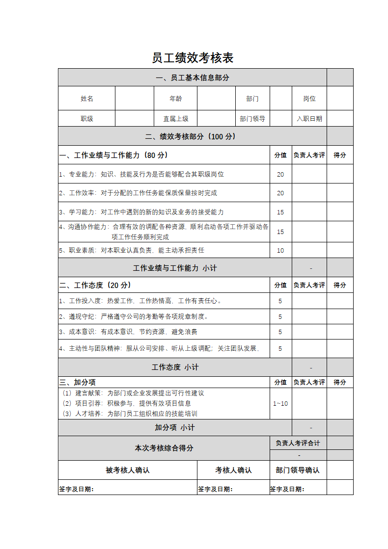 员工绩效考核表.docx